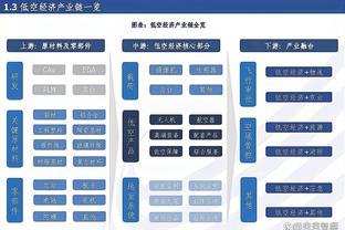 克洛普：瓜迪奥拉让我变得更好，面对他我战绩不错但不知如何发生